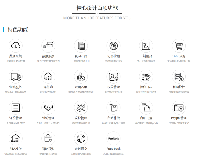 2024120617363321 精选26个跨境电商ERP系统，企业出海的数字化引擎（建议收藏）