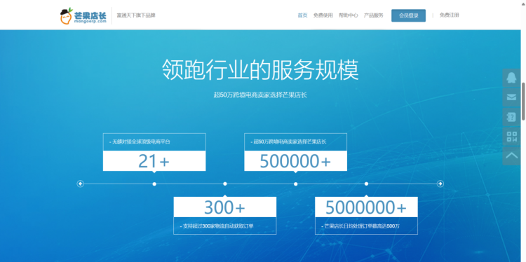 2024120617363567 精选26个跨境电商ERP系统，企业出海的数字化引擎（建议收藏）