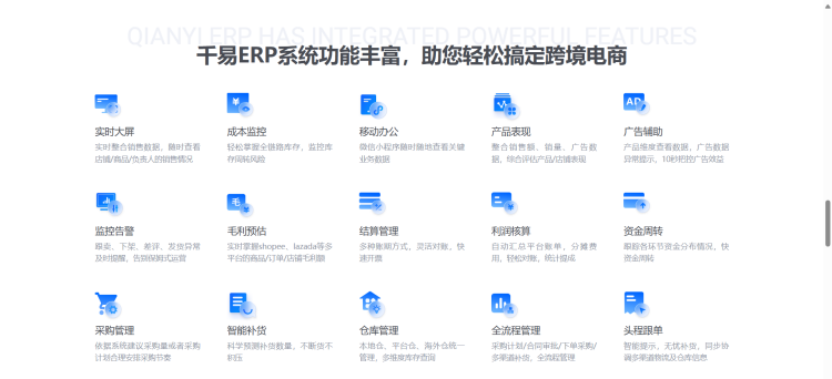 2024120617415257 精选26个跨境电商ERP系统，企业出海的数字化引擎（建议收藏）