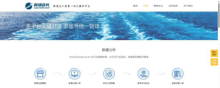 2024120617415278 精选26个跨境电商ERP系统，企业出海的数字化引擎（建议收藏）
