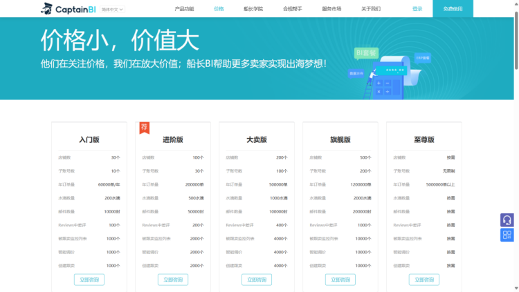 2024120617415465 精选26个跨境电商ERP系统，企业出海的数字化引擎（建议收藏）