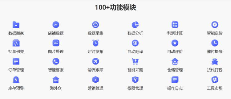2024120617415611 精选26个跨境电商ERP系统，企业出海的数字化引擎（建议收藏）