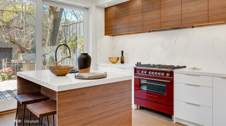 亚马逊家居和厨房潜力产品揭秘-掘金万亿市场