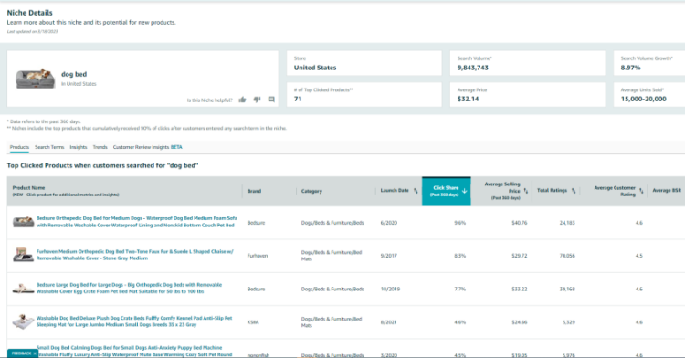 如何利用亚马逊BSR榜单,制定2025年选品策略? 9 如何利用亚马逊BSR榜单,制定2025年选品策略?