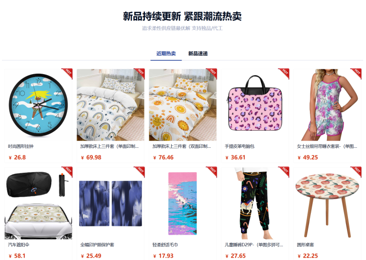 POD产品火力全开,如何快速入局跨境电商POD蓝海 12 POD产品火力全开,如何快速入局跨境电商POD蓝海