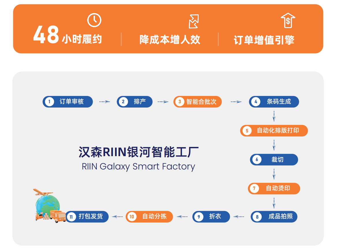 POD产品火力全开,如何快速入局跨境电商POD蓝海 18 POD产品火力全开,如何快速入局跨境电商POD蓝海