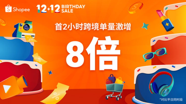 图片 2 4 Shopee双12首2小时跨境订单增8倍，东南亚市场潜力无限