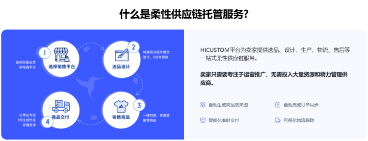 POD产品火力全开,如何快速入局跨境电商POD蓝海 4 POD产品火力全开,如何快速入局跨境电商POD蓝海