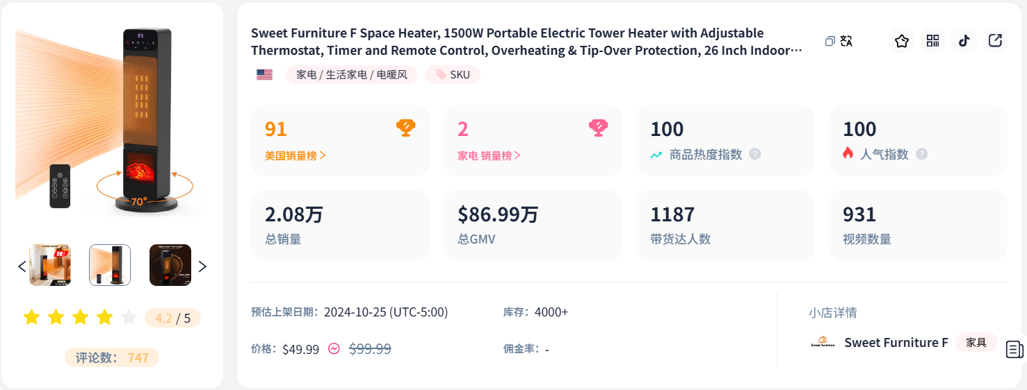 图片 6 1 Tiktok美区潜力单品飙升，汽车周边用品爆火