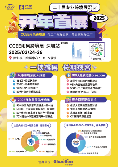 数千亿玩具市场，如何卷出跨境电商新蓝海？