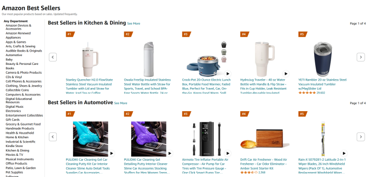 如何利用亚马逊BSR榜单,制定2025年选品策略? 5 如何利用亚马逊BSR榜单,制定2025年选品策略?