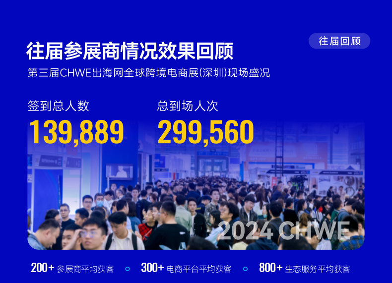 活动长图 09 第五届CHWE出海网全球跨境电商展（深圳）