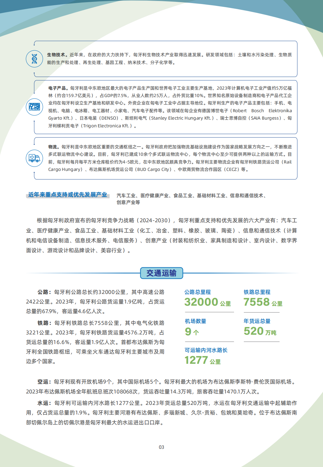 匈牙利贸易指南 3 匈牙利贸易指南