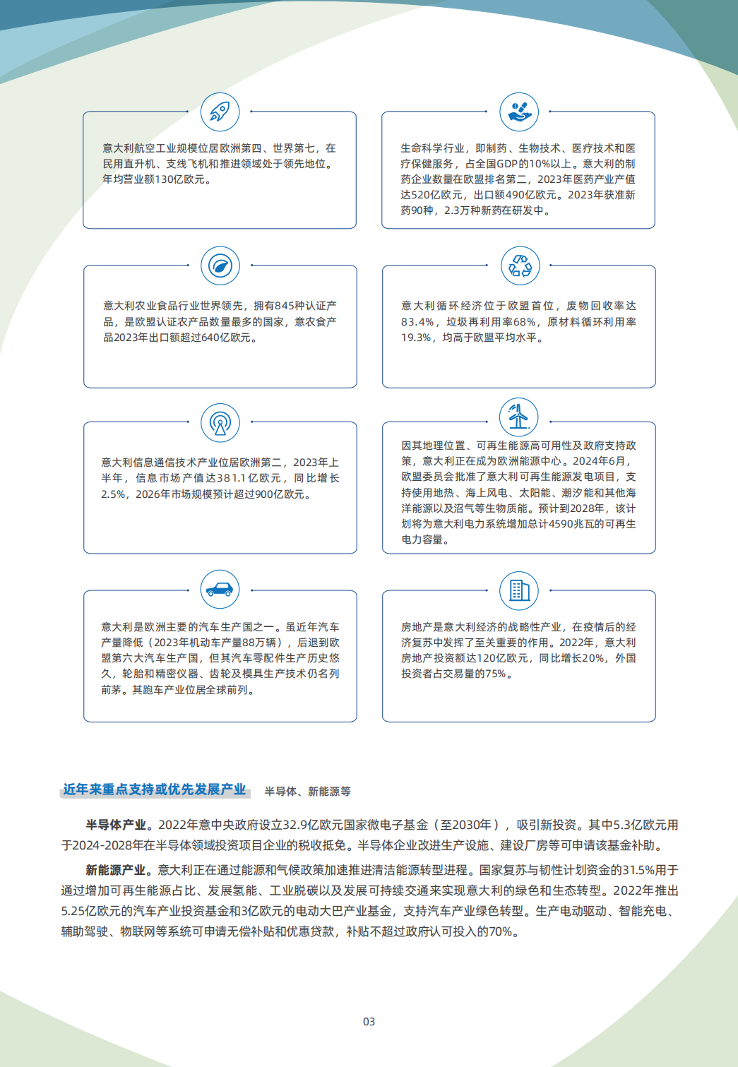 意大利贸易指南