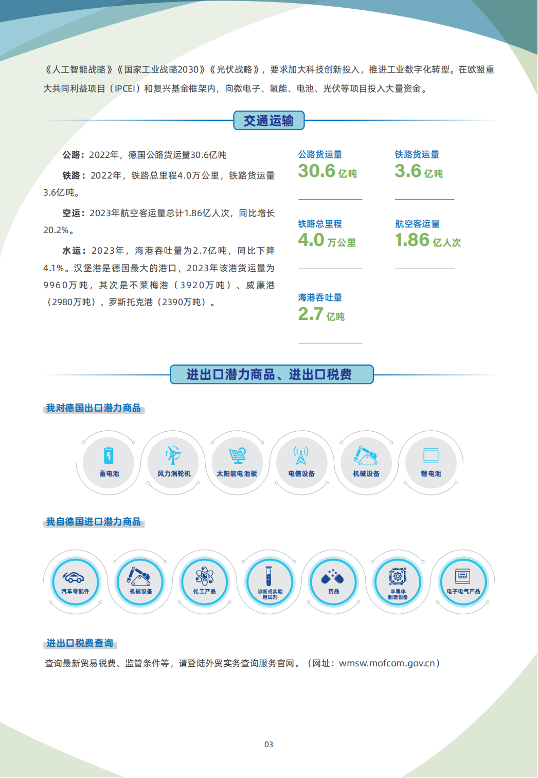 德国贸易指南 3 德国贸易指南
