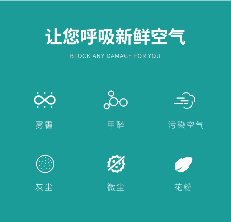 香薰汽车空调滤芯