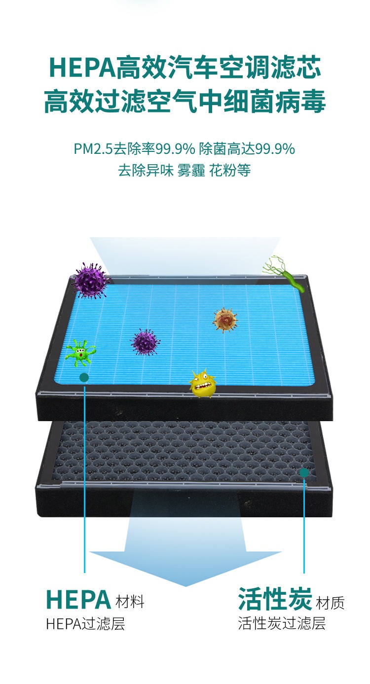 香薰汽车空调滤芯