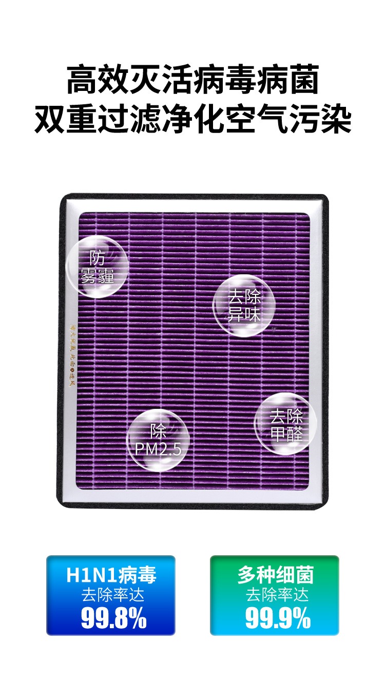 车用空调滤芯滤网