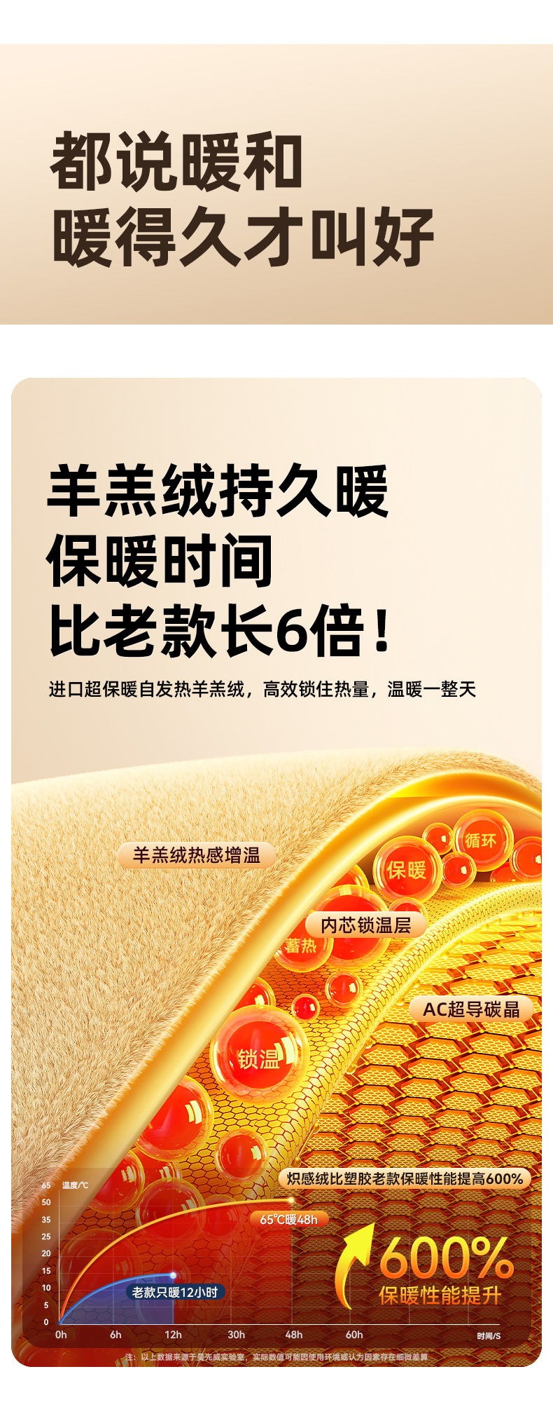 双面发热绒布暖手宝