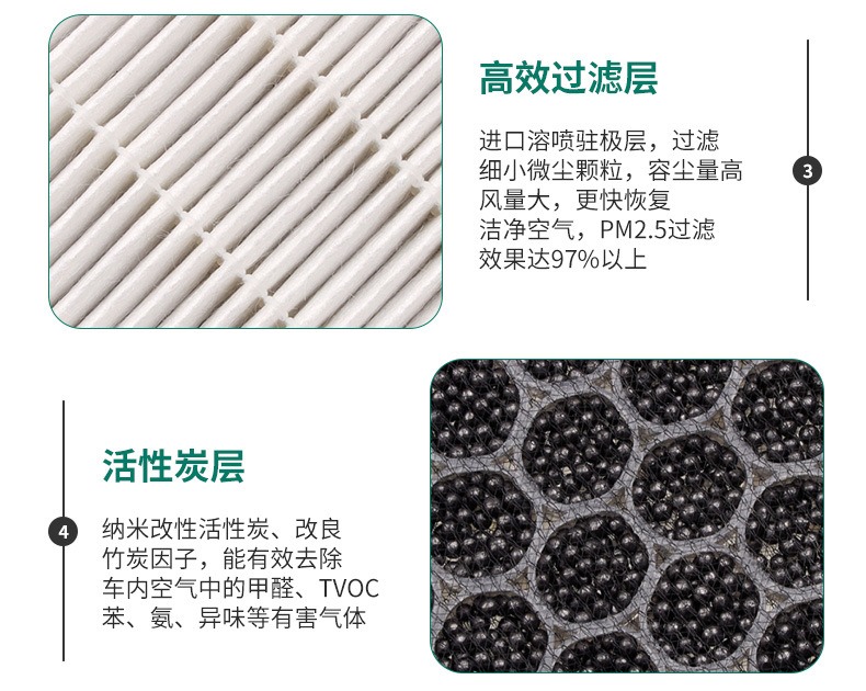 PM2.5空调滤芯