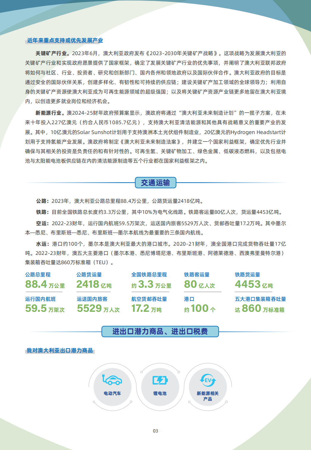 澳大利亚贸易指南