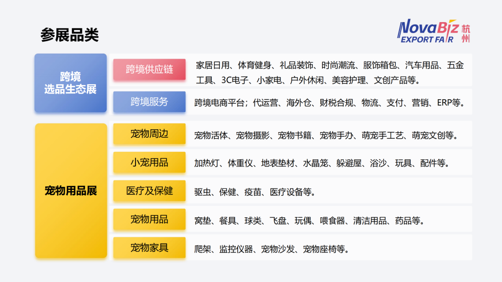 2025年月杭州出口跨境选品生态展介绍1 08 2025杭州出口跨境电商及全球内容电商选品生态展