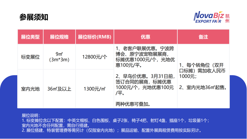 2025年月杭州出口跨境选品生态展介绍1 17 2025杭州出口跨境电商及全球内容电商选品生态展