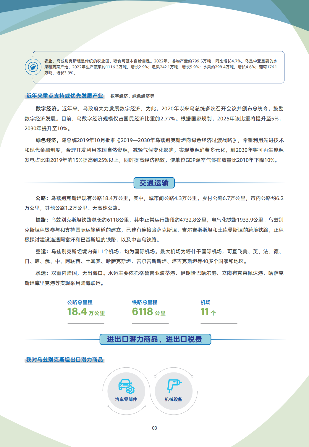 乌兹别克斯坦贸易指南 3 乌兹别克斯坦贸易指南