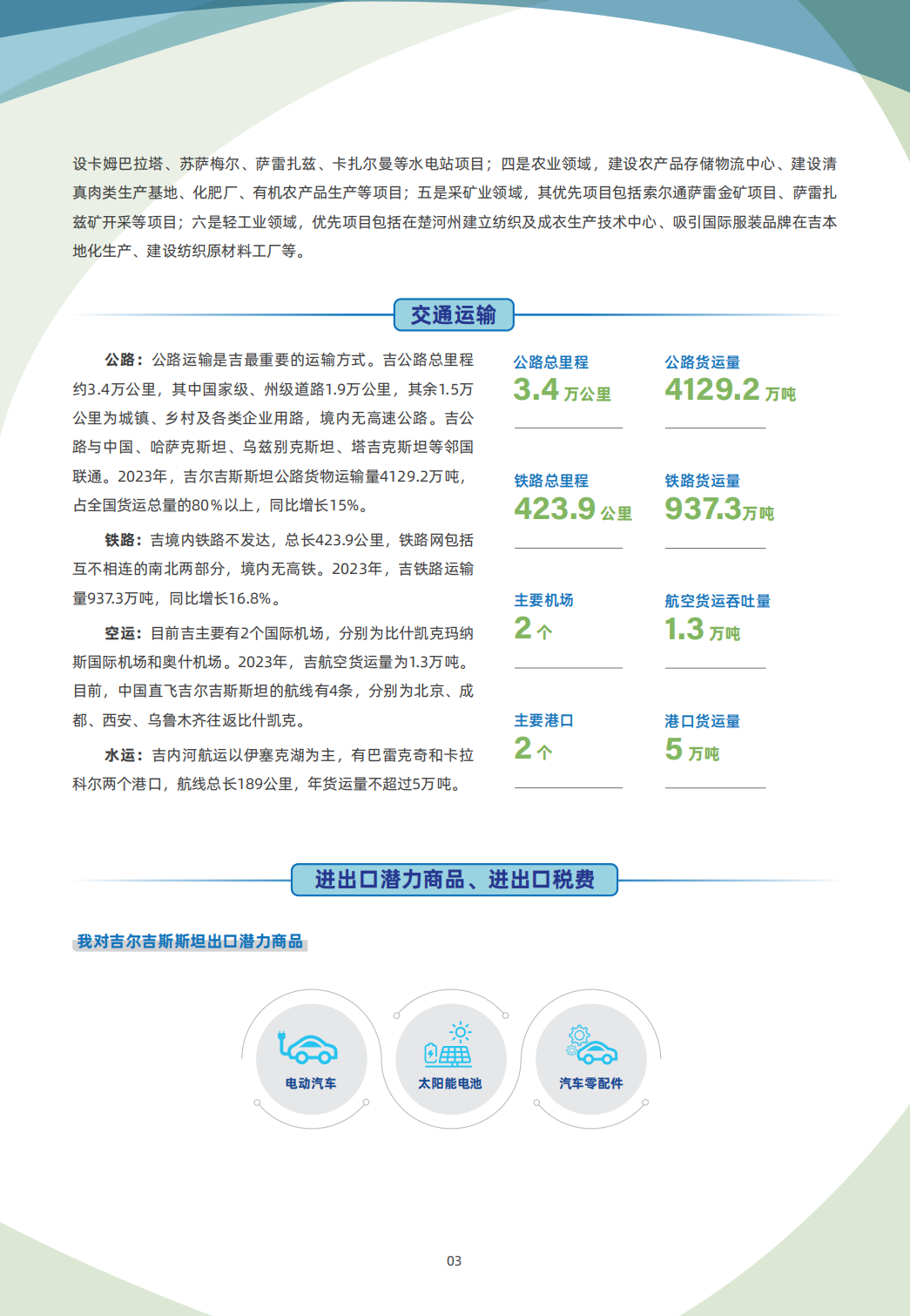 吉尔吉斯斯坦贸易指南 3 吉尔吉斯斯坦贸易指南