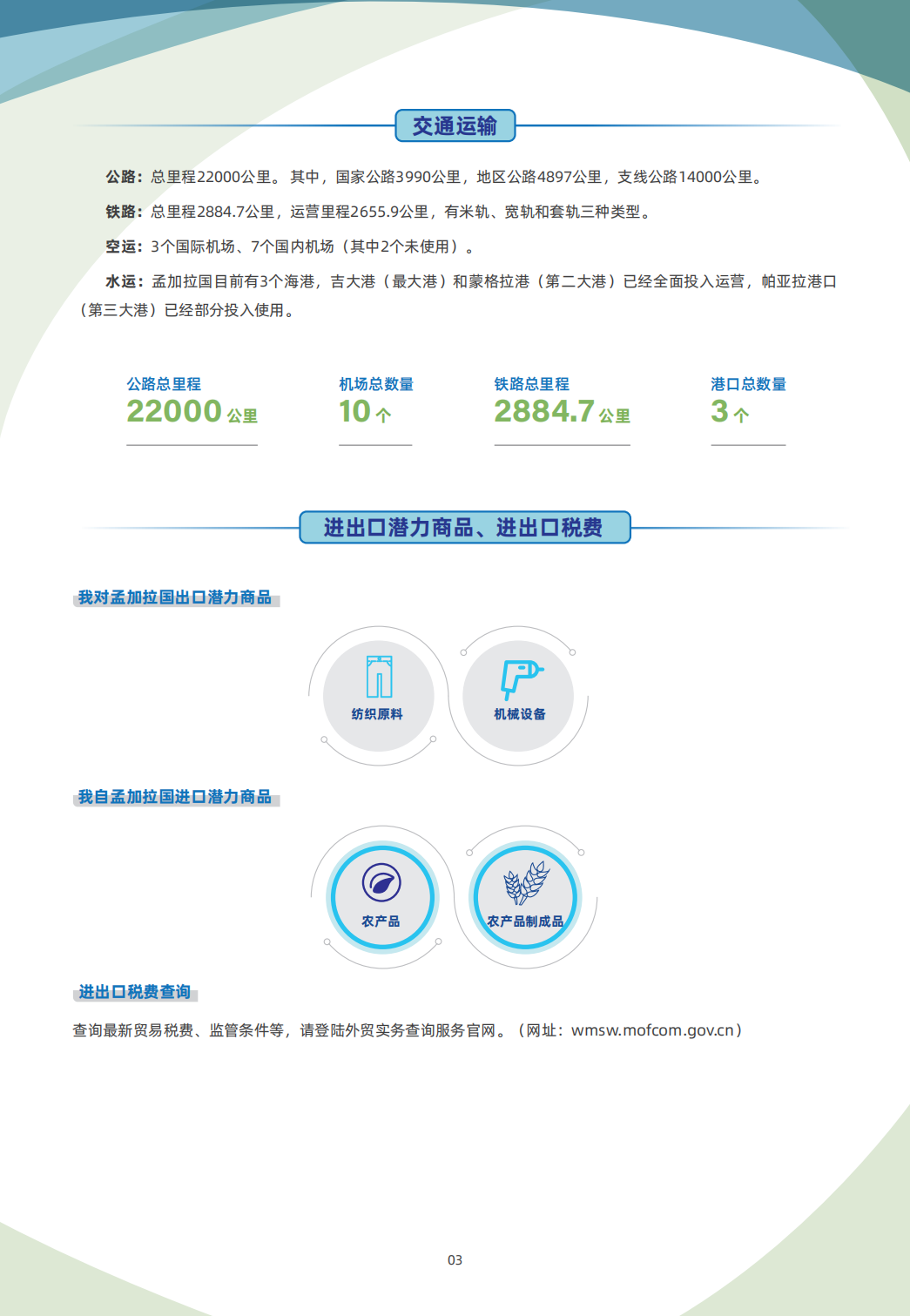 4 14 孟加拉国 国别贸易指南 03 孟加拉国贸易指南