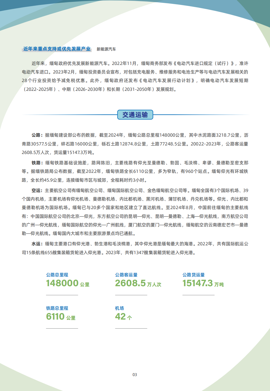 4 6 缅甸 国别贸易指南 03 缅甸贸易指南
