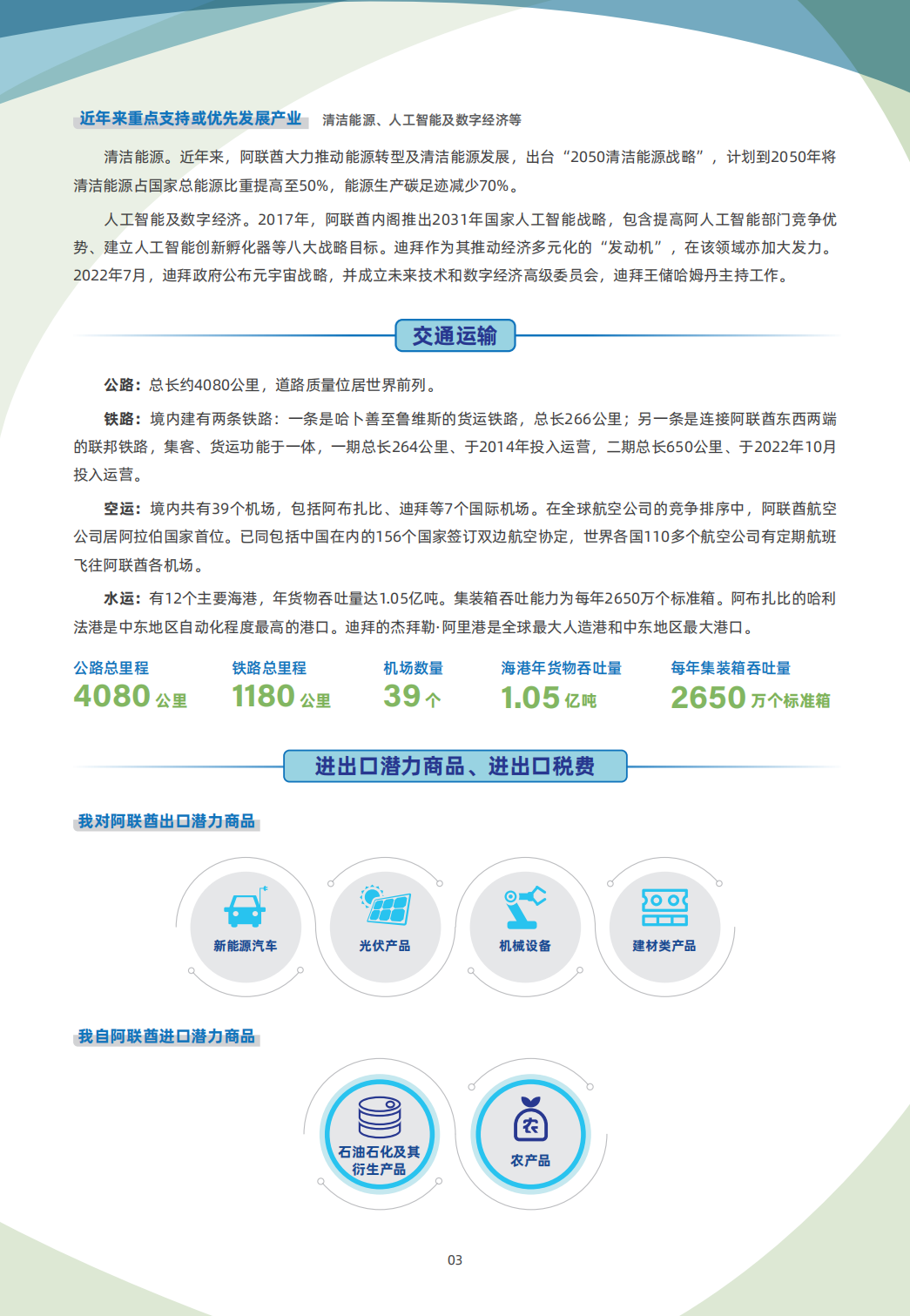 6 1阿联酋 03 阿联酋贸易指南