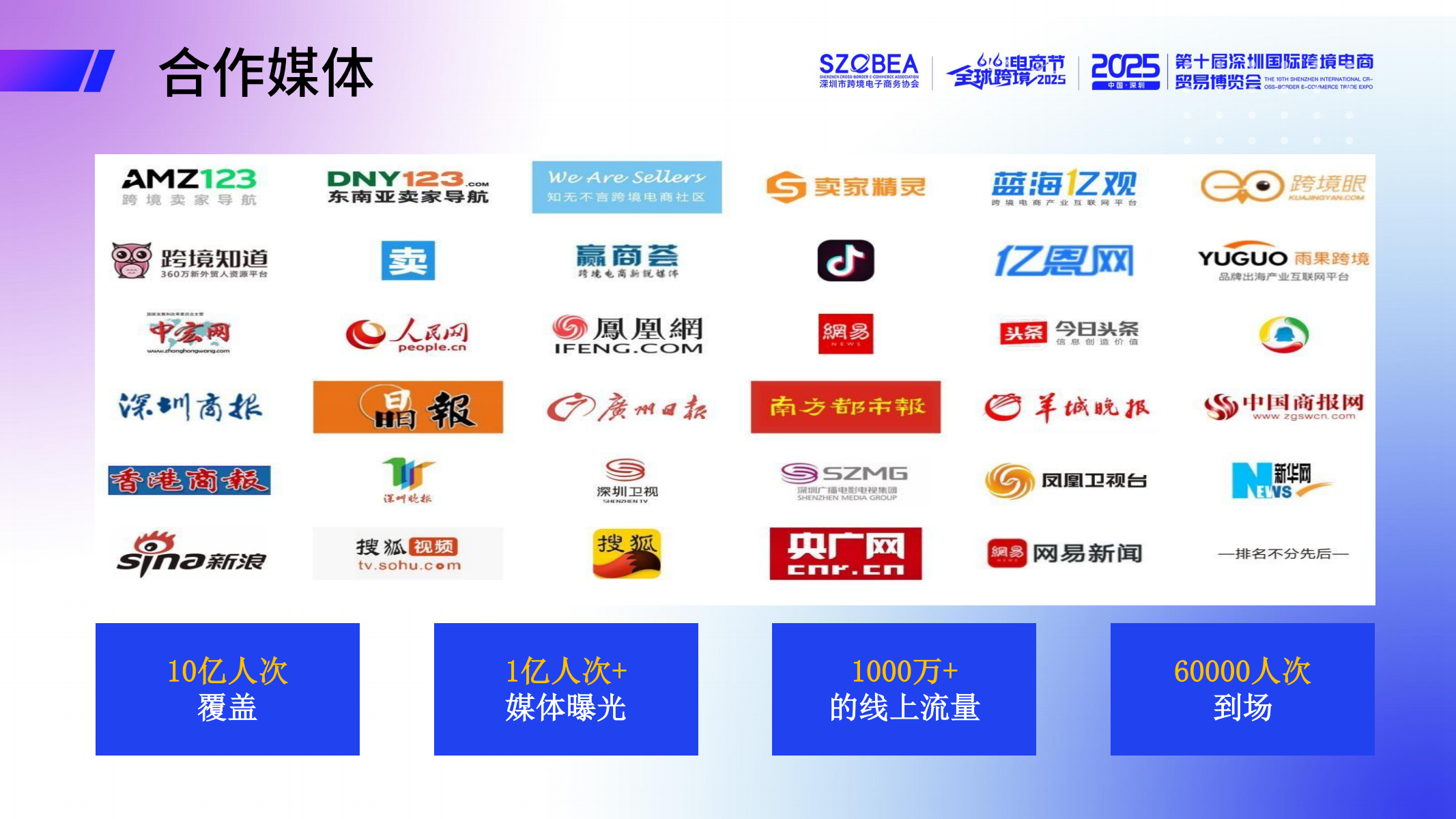 2025第八届全球跨境电商节暨第十届深圳国际跨境电商贸易博览会