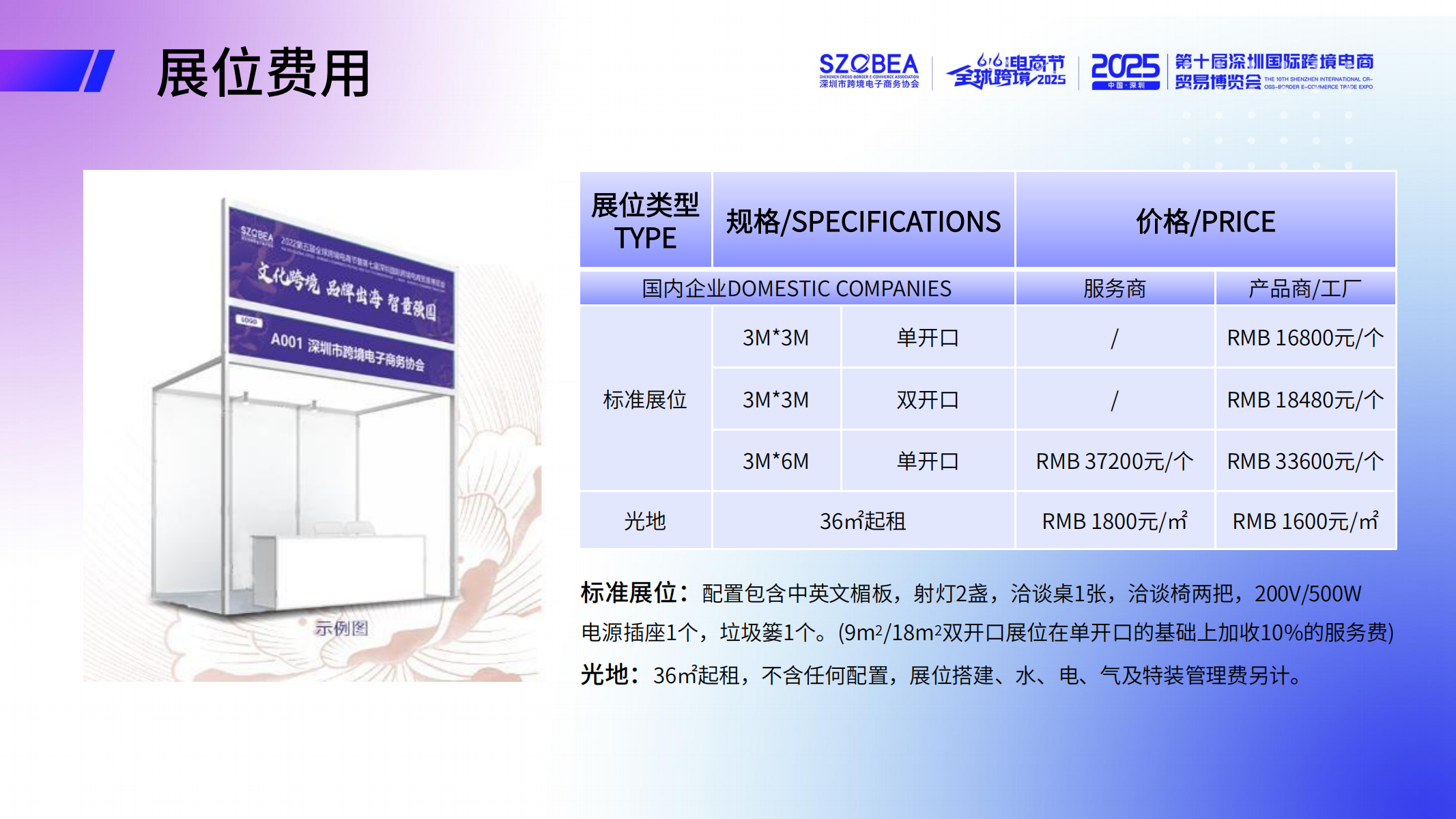 2025第八届全球跨境电商节暨第十届深圳国际跨境电商贸易博览会