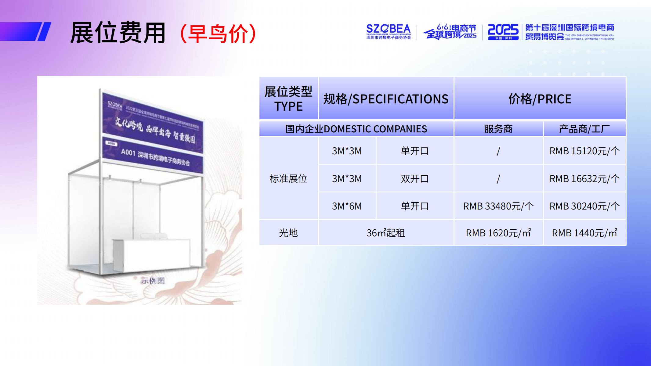 2025第八届全球跨境电商节暨第十届深圳国际跨境电商贸易博览会