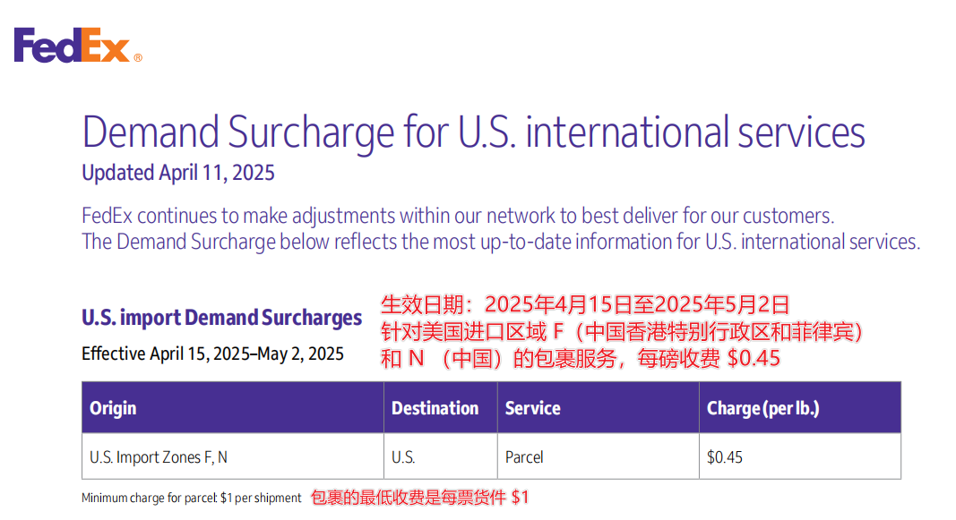跨境包裹“涨”声起,FedEx和UPS“被迫”加价 5 跨境包裹“涨”声起,FedEx和UPS“被迫”加价