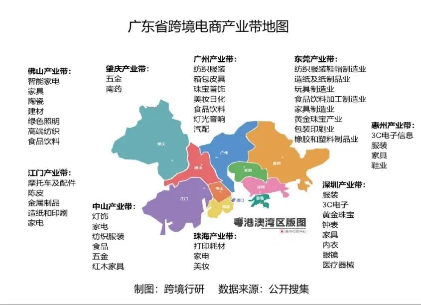 喜讯！深圳跨境电商展（CCBEC）成功入选2025年“粤贸全国”活动目录！