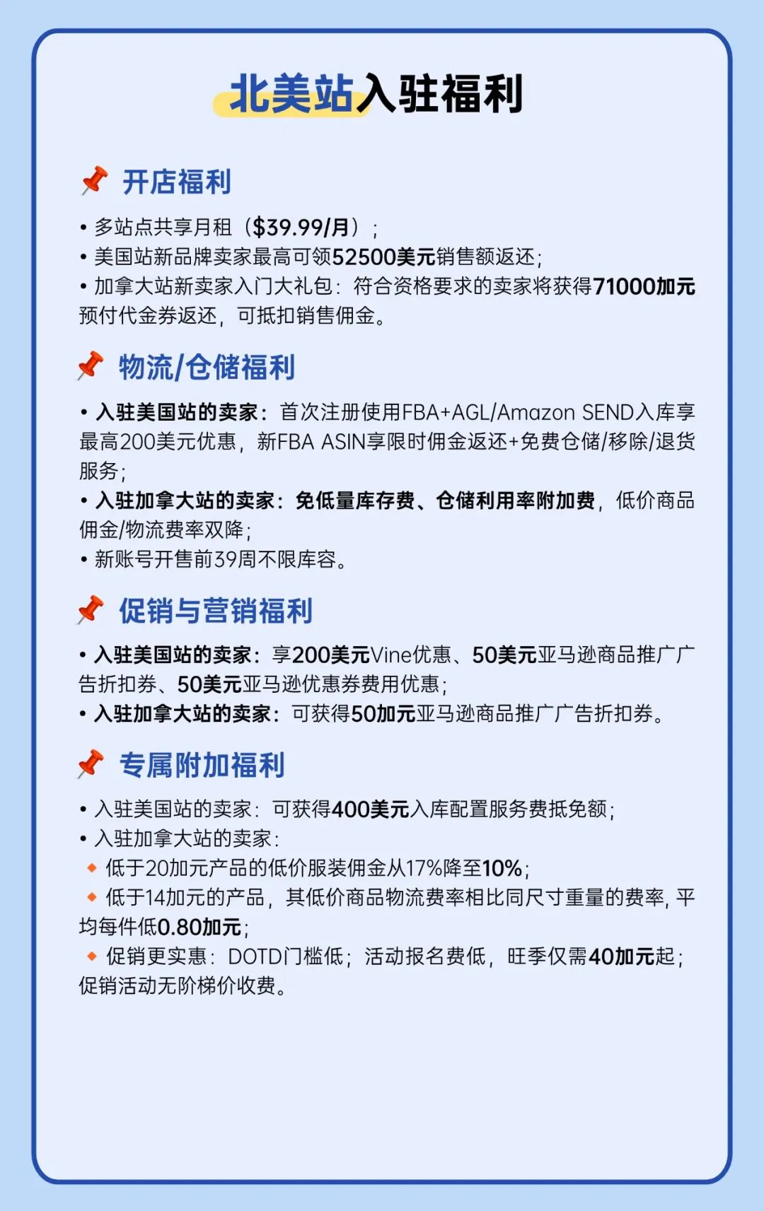 亚马逊3大重磅举措,助力卖家掘金新兴站点新蓝海 11 亚马逊3大重磅举措,助力卖家掘金新兴站点新蓝海
