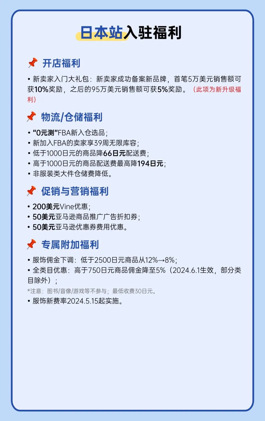 亚马逊3大重磅举措,助力卖家掘金新兴站点新蓝海 13 亚马逊3大重磅举措,助力卖家掘金新兴站点新蓝海
