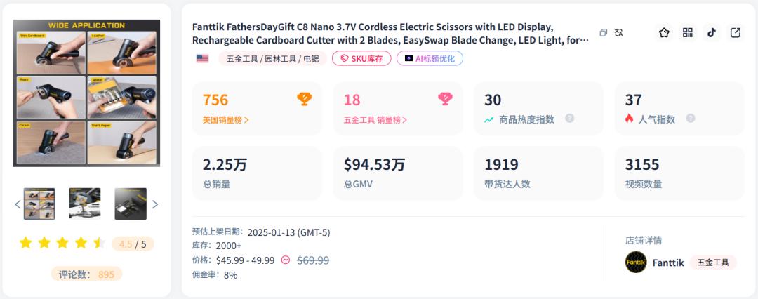 TikTok网红带火的电动剪刀,销量激增128% 3 TikTok网红带火的电动剪刀,销量激增128%