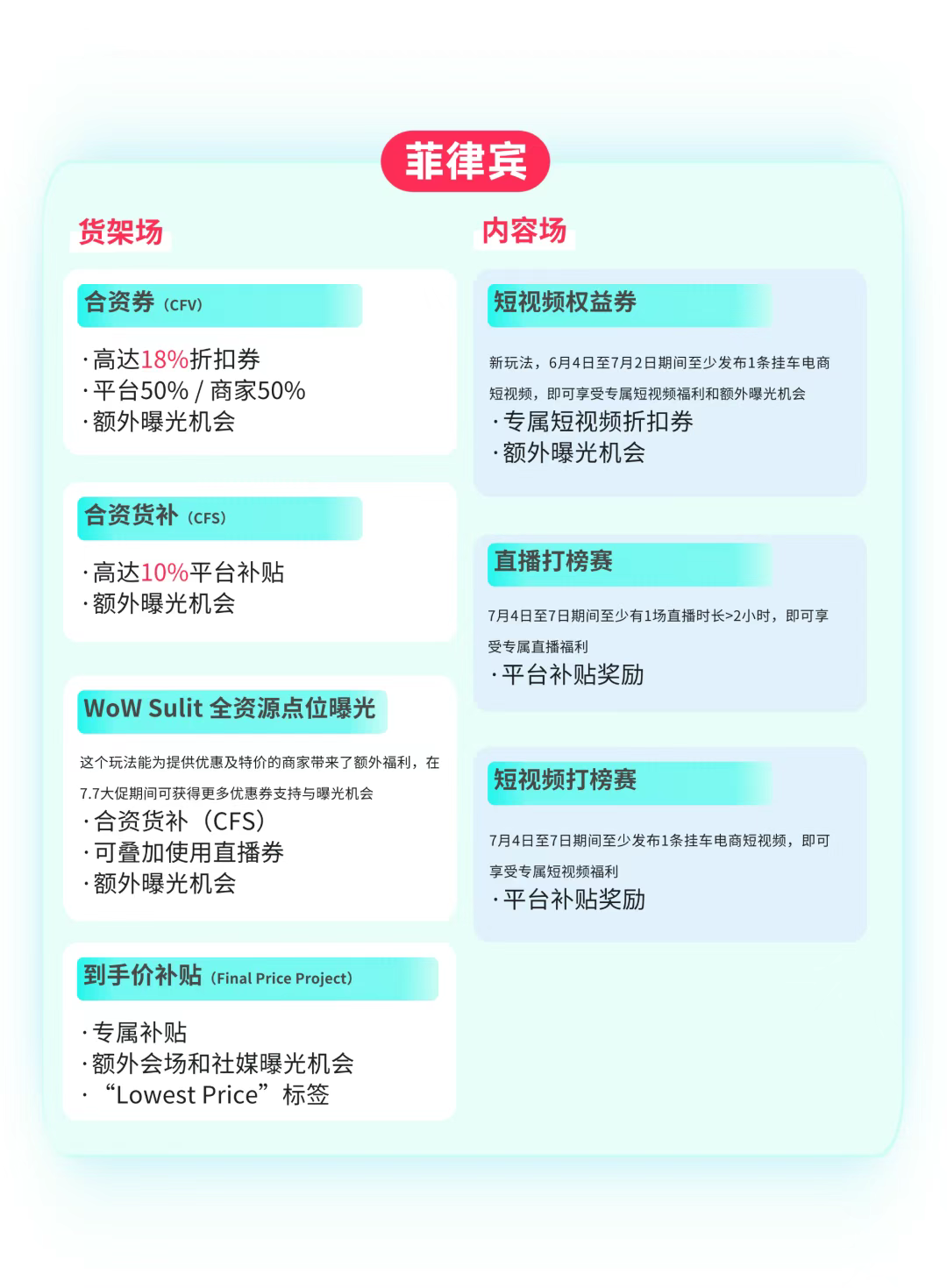 TikTok Shop东南亚7.7大促,你的爆单机会来了! 7 TikTok Shop东南亚7.7大促,你的爆单机会来了!