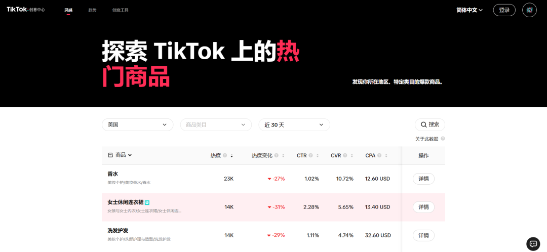 选品制胜法宝，10款高效产品研究工具推荐