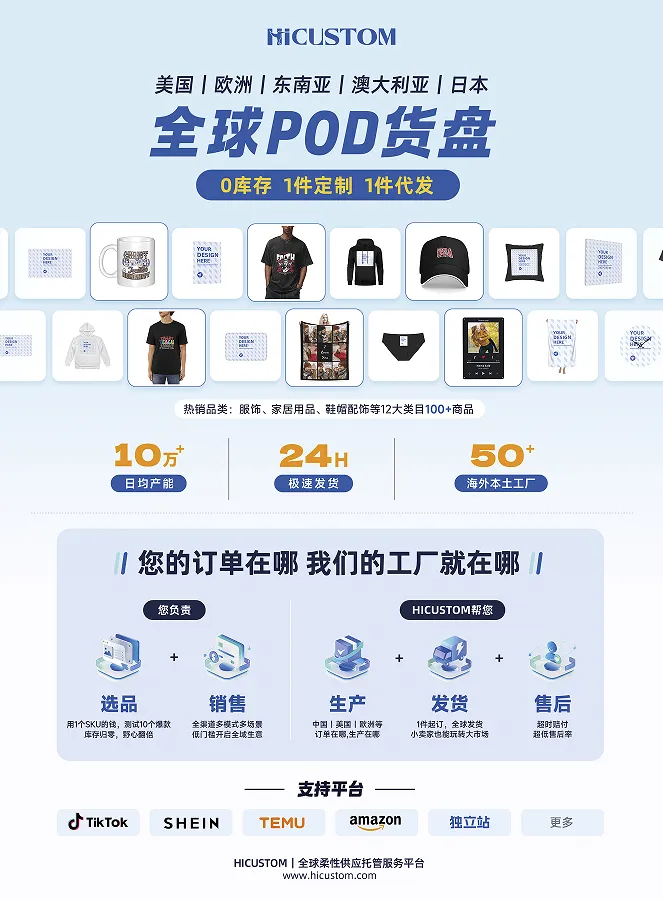 个性化消费时代，如何在POD浪潮中抢占先机？
