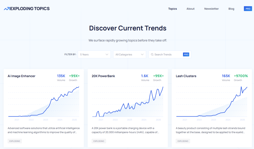 选品制胜法宝，10款高效产品研究工具推荐