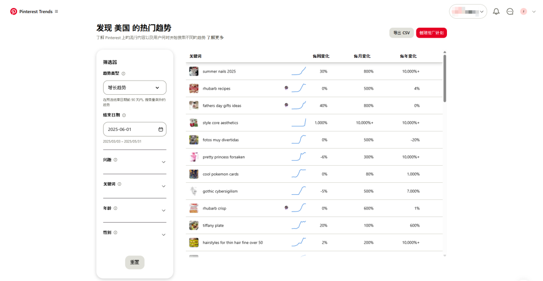 选品制胜法宝，10款高效产品研究工具推荐