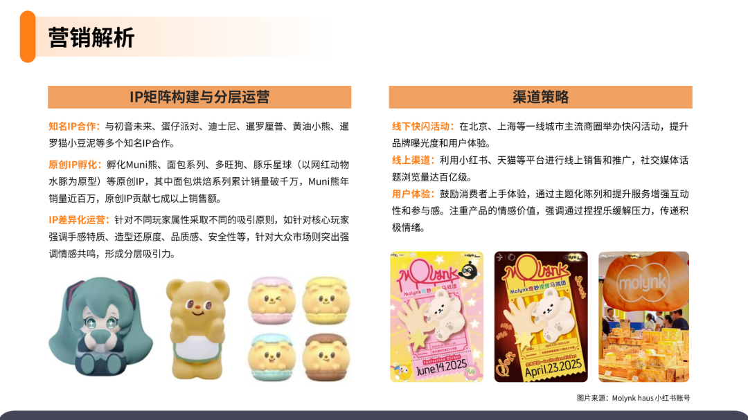 2025解压玩具产品市场洞察报告(第31期) 38 2025解压玩具产品市场洞察报告(第31期)
