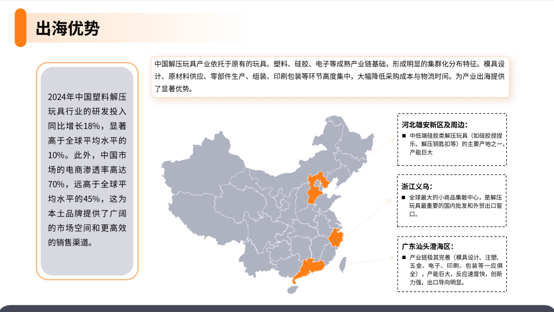 2025解压玩具产品市场洞察报告(第31期) 32 2025解压玩具产品市场洞察报告(第31期)