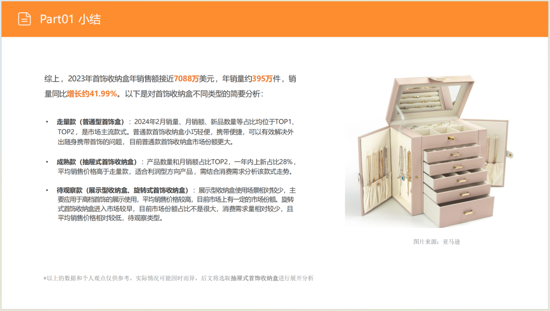 亚马逊选品日记第6期:美国站选品推荐—珠宝首饰收纳盒(环保性、场景化、个性化) 13 亚马逊选品日记第6期:美国站选品推荐—珠宝首饰收纳盒(环保性、场景化、个性化)