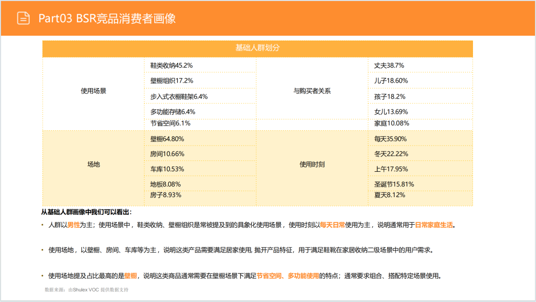 亚马逊选品日记第4期:美国站选品推荐—独立式收纳鞋架(省空间、多功能、高颜值) 31 亚马逊选品日记第4期:美国站选品推荐—独立式收纳鞋架(省空间、多功能、高颜值)