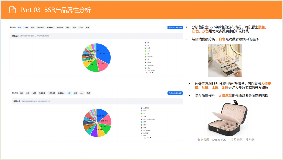 亚马逊选品日记第6期:美国站选品推荐—珠宝首饰收纳盒(环保性、场景化、个性化) 34 亚马逊选品日记第6期:美国站选品推荐—珠宝首饰收纳盒(环保性、场景化、个性化)